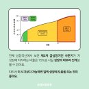 함소아한의원 서대전점 이미지