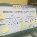 서툰사랑의증거는6월19일에 올리는5지는5월블로그