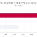 을-200 이미지