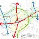 명품부동산중개 | 📌 2040 안성 도시기본계획 핵심 요약