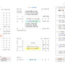 교회소식(24.06.30) 이미지