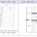 우석엔지니어링 이미지
