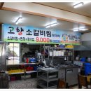 고향소갈비찜원조 이미지
