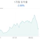 (주)에스티아이엔지니어링 이미지