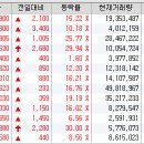 대성광고대행사 이미지