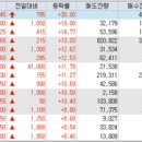이에스모터스 이미지