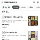 지랄닭발홍대