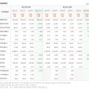 엘지공조시스템 이미지