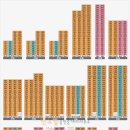 호반탑공인중개사사무소 이미지