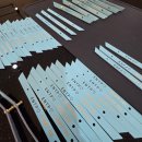 분당-183 | 분당향수공방 두프트101 원데이클래스 단체클래스