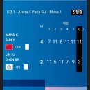탁구 혼합복식 4강 대진 확정..대한민국 vs 중국 이미지