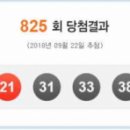 고경식품 이미지