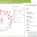 타미스 티스토리