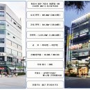 지스타공인중개사사무소 이미지