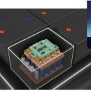 (주)한국엘에프피 이미지