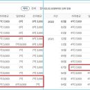 남천1-215 이미지