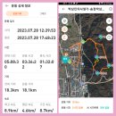 ❤️무룡산~매봉산~동화산23.7.28일 이미지