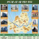 지하이시티 이미지