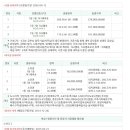 구미로9번길 이미지