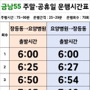 동부사거리~농산물공판장 사거리 이미지