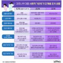 해제 전천후게이트볼장 이미지