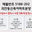 구옥로또 네이버블로그
