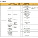 부산외국어대학교 이미지