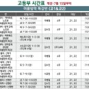 반디과학학원