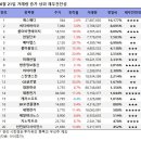 (주)에스메디 이미지