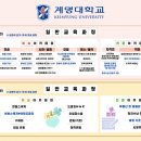 계명 이미지