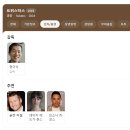 영화 트위스터스(2024) 리뷰 &amp; 4DX로 본 간략 후기