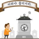 상주한의원 이미지