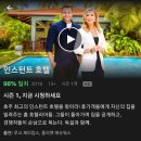 인스턴트 호텔 이미지