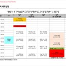 [11월 8~11일] 2016 LG U+컵 3쿠션 마스터스 이미지