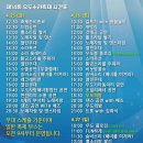 우도팡팡