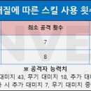 (주)난다라이프 이미지