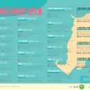 은평노인종합복지관 작은 도서관 이미지