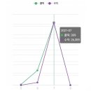 리더스애드 - 수원시 장안구 화산로285번길 18-13 | 리더스애드