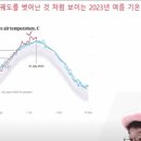 월드그린 이미지