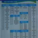 용신1리마을회관 네이버블로그