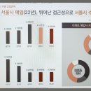 공안경로당 이미지