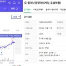 빛가온초등학교 | [내집마련 #4-2] 우리 동네, 광명 일직동 아파트 임장 후기