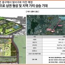학산농협 하나로마트 이미지