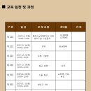 한국정리수납교육센터 이미지