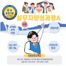 미래컴퓨터회계학원 이미지