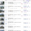 수원여자고등학교 Daum카페