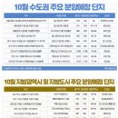 강동-천호-4222 이미지