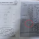 부림 이미지