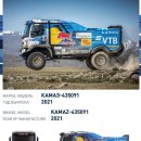 Dip model, Kamaz 43509, 다카르랠리 2014 이미지