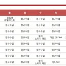레포츠당구클럽 이미지